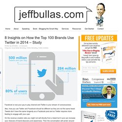 8 Insights on How the Top 100 Brands Use Twitter in 2014 - Study