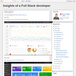 Insights of a Full Stack developer: HTML5 Dashboards