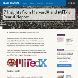 7 Insights from HarvardX and MITx's Year 4 Report — Class Central