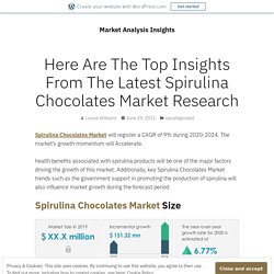 Here Are The Top Insights From The Latest Spirulina Chocolates Market Research – Market Analysis Insights