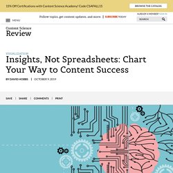 Insights, Not Spreadsheets: Chart Your Way to Content Success – Content Science Review