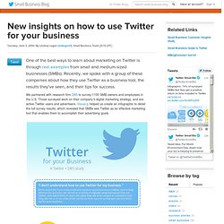 Étude : Comment les entreprises utilisent Twitter