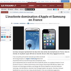 Sociétés : L'insolente domination d'Apple et Samsung en France
