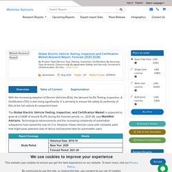 Electric Vehicle Testing, Inspection, Certification Market Analysis Report