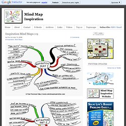 Inspiration Mind Maps 1-9