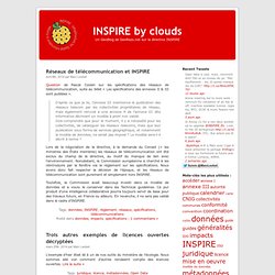 INSPIRE by clouds