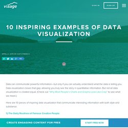 10 Inspiring Examples of Data Visualization
