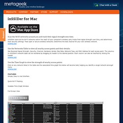 OSX : inSSIDer