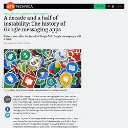 A decade and a half of instability: The history of Google messaging apps