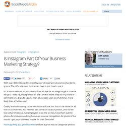 Is Instagram Part Of Your Business Marketing Strategy?