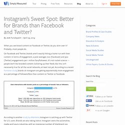 Instagram’s Sweet Spot: Better for Brands than Facebook and Twitter?