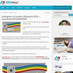 Instagram in London Olympics 2012 - InstaGold INFOGRAPHIC