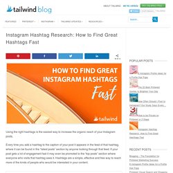 Instagram Hashtag Research: How to Find Great Hashtags Fast