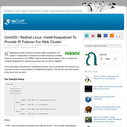 CentOS / Redhat Linux: Install Keepalived To Provide IP Failover For Web Cluster