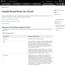 Install PowerPivot for Excel