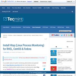 Install Htop - Linux Process Monitoring for RHEL, CentOS & Fedora