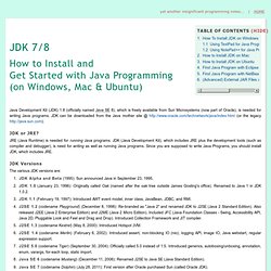 How to Install JDK 7 (on Windows, Mac, Ubuntu) and Get Started with Java Programming