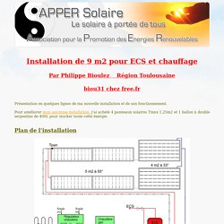 Installation solaire thermique