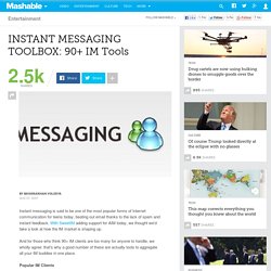 INSTANT MESSAGING TOOLBOX: 90+ IM Tools