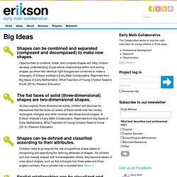 Big Ideas » Erikson Institute Early Math Collaborative