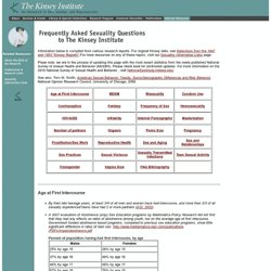 The Kinsey Institute - Sexuality Information Links - FAQ [Related Resources]