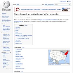 Lists of American institutions of higher education