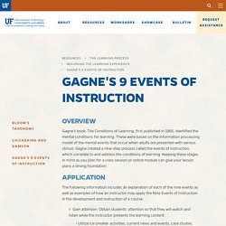 Gagne's 9 Events of Instruction - Center for Instructional Technology and Training - University of Florida