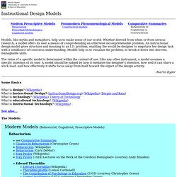 Instructional Design Models