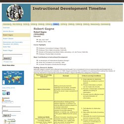 Instructional Development Timeline