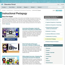 Instructional Pedagogy Videos - Free Educational Psychology Tutorials & Lectures