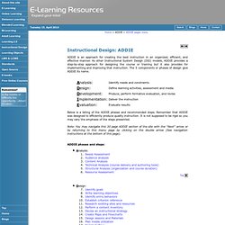 ADDIE instructional design at GrayHarriman.com