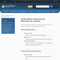 Audio/Video Resources for Python