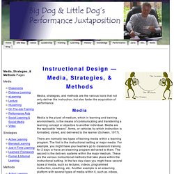 Instructional Design: Media, Strategies, and Methods