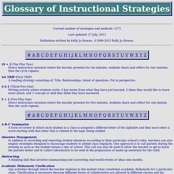 Glossary of Instructional Strategies