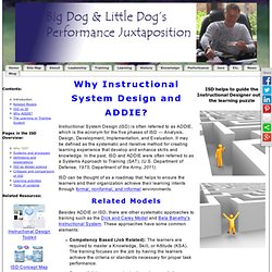Why Instructional System Design or ADDIE