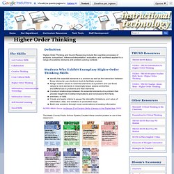 Instructional Technology Department: Higher Order Thinking