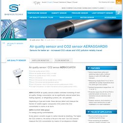 Air quality sensor CO2 measuring instrument AERASGARD®