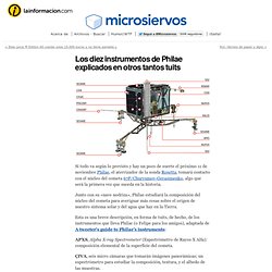 Los diez instrumentos de Philae explicados en otros tantos tuits
