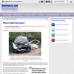 What is GAP insurance?