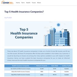 Top 5 Health Insurance Companies?