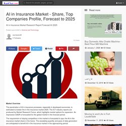 AI in Insurance Market - Share, Top Companies Profile, Forecast to 2025