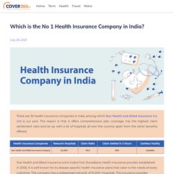 No 1 Health Insurance Company in India at Cover360.in