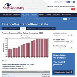 Finance/Insurance/Real Estate: Lobbying, 2011