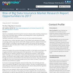 Rise of Big Data Insurance Market Research Report Opportunities to 2017
