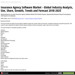 Insurance Agency Software Market - Global Industry Analysis, Size, Share, Growth, Trends and Forecast 2018-2025