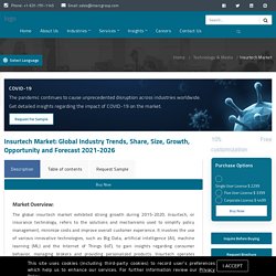 Insurtech Market Size, Growth, Trends, Industry Report 2021-2026