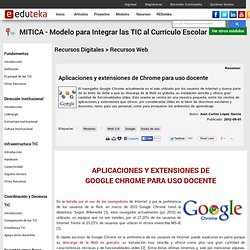 Aplicaciones y extensiones de Chrome para uso docente