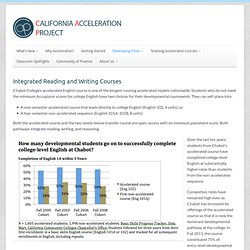 Integrated Reading and Writing Courses