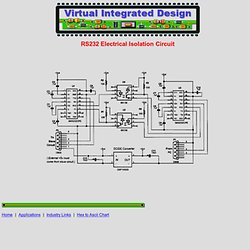 Virtual Integrated Design, RS-232 electrical isolation circuit, free!