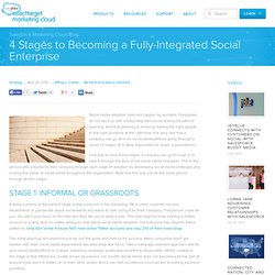 4 Stages to Becoming a Fully-Integrated Social Enterprise